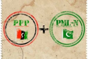 Meri Tehreer - Political: Siyaasi Gath'jorr